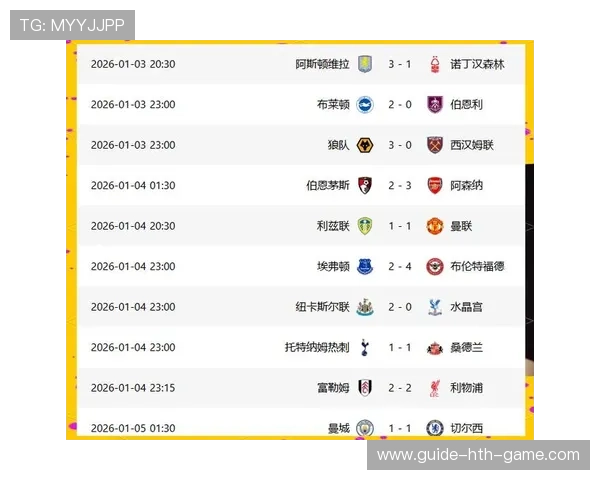 阿森纳冲刺日：多名球员被测试起速与恢复时间的比值