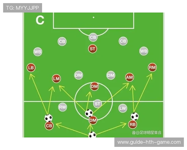 门将指挥防线成为额外战术点,门将防守站位是什么 门将指挥防线成为额外战术点,门将防守站位是什么